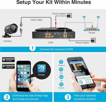 Camera bewaking set, 10 inch flip monitor 2 camera`s